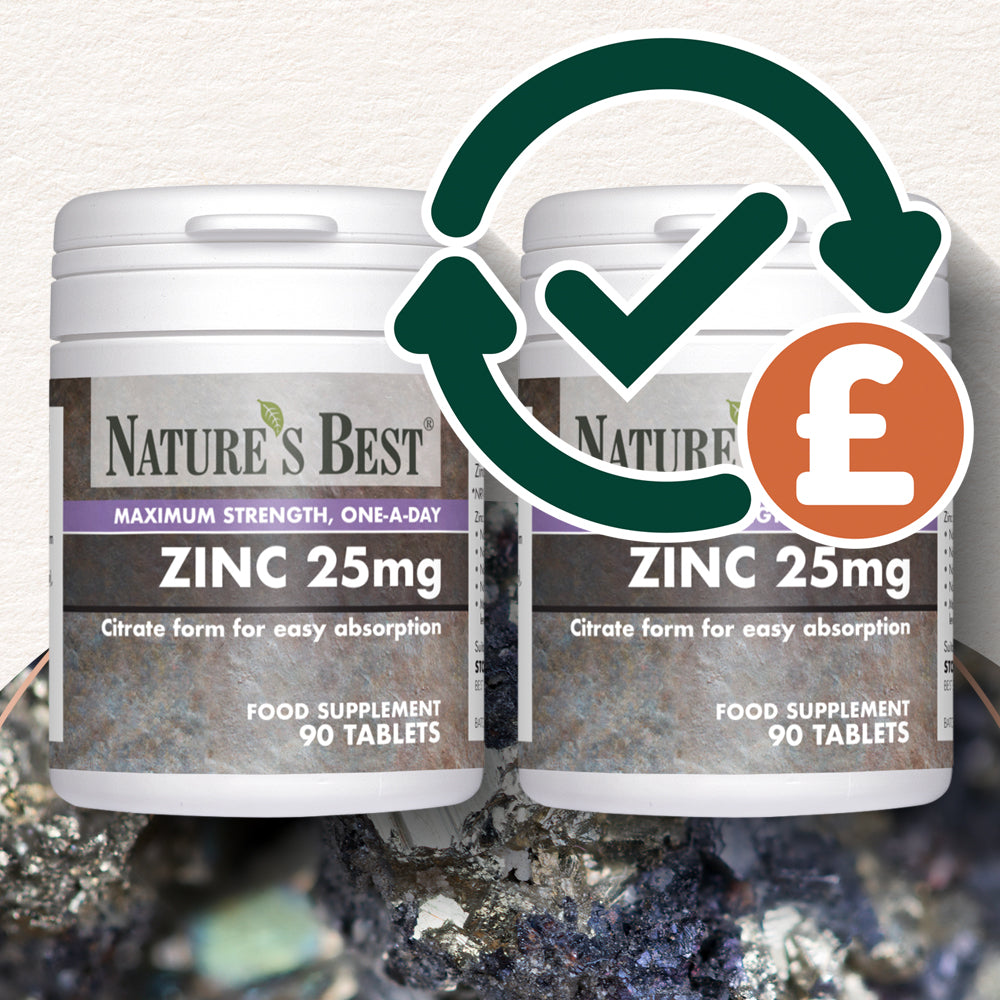 Zinc Citrate 25mg