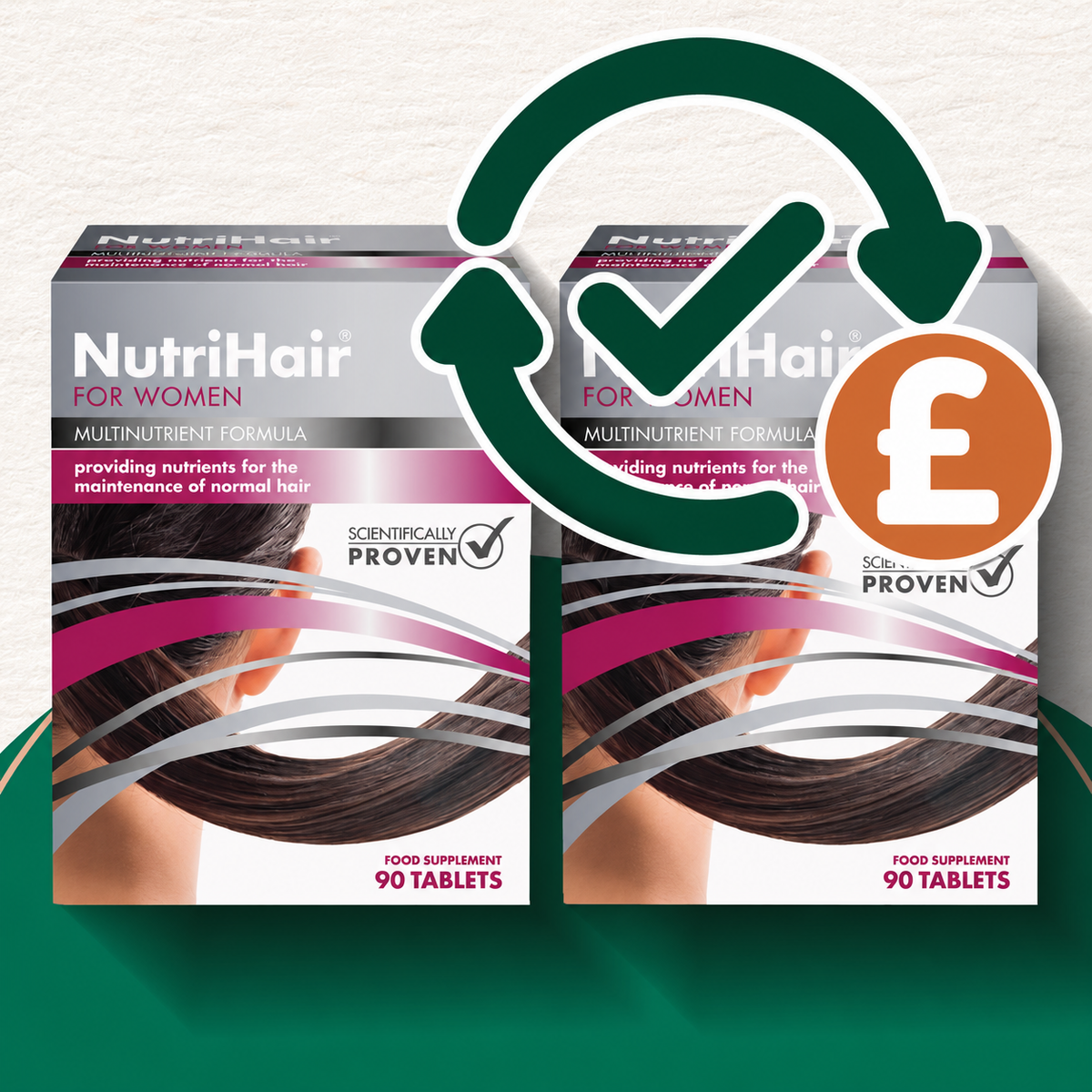 NutriHair for Women
