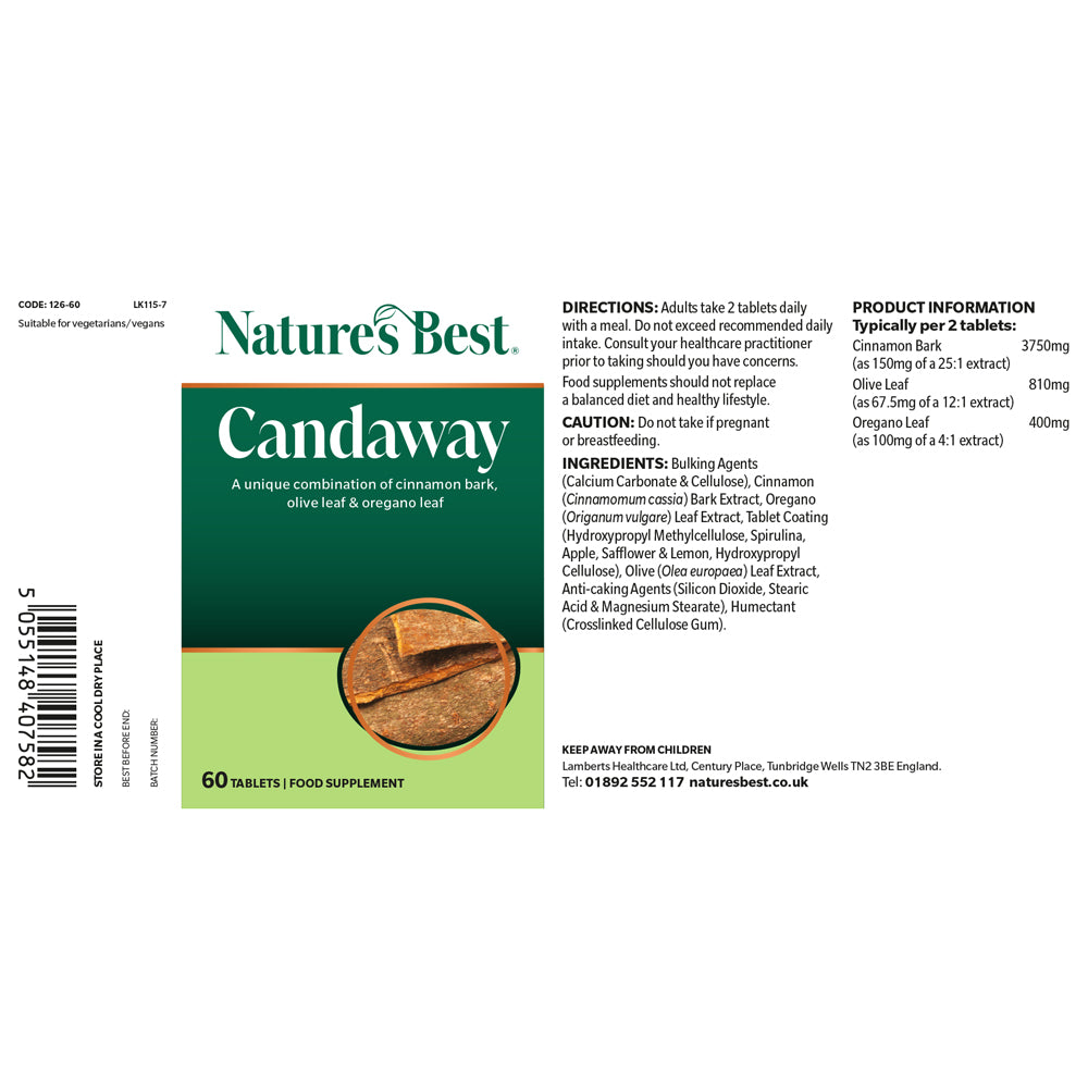 Candaway Digestion