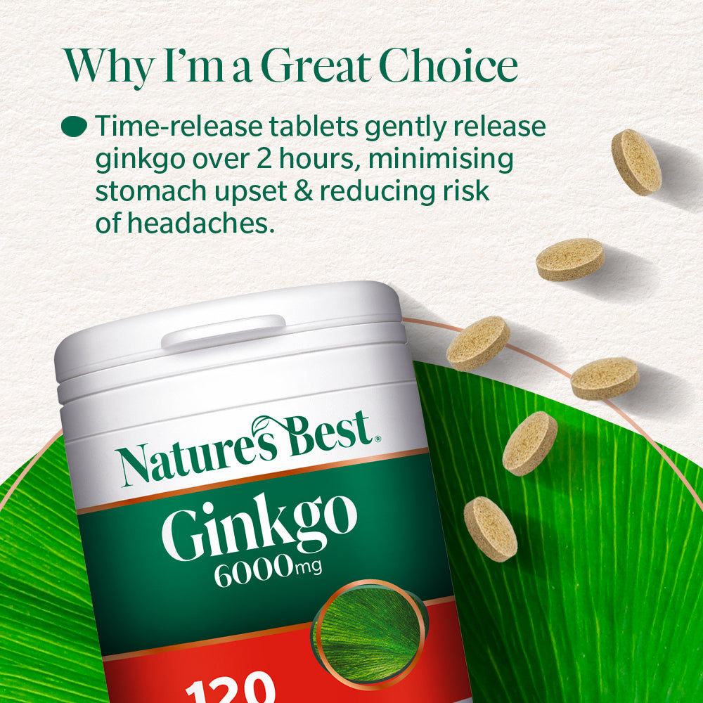 Nature's Best Ginkgo 6000mg dietary supplement bottle with floating ginkgo tablets and green leaf graphics, accompanied by marketing text about time-release tablets.
