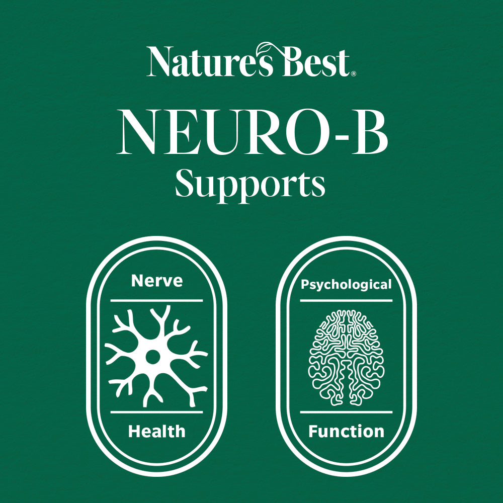 NEURO-B supports Nerve Health and Psychological Function in icons on a green background