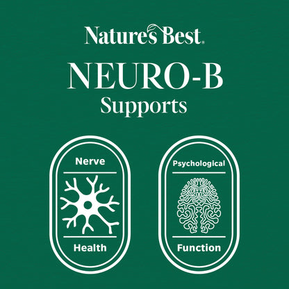 NEURO-B supports Nerve Health and Psychological Function in icons on a green background