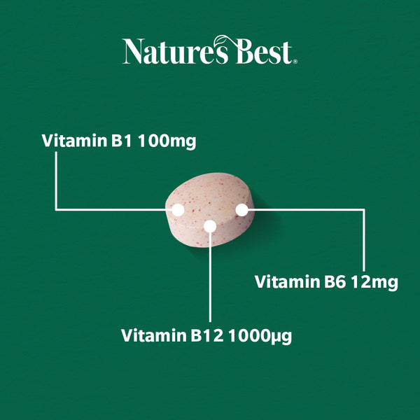 NEURO-B Tablet with ingredients as text