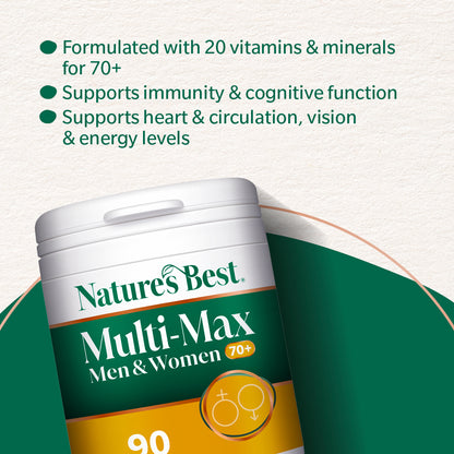 Nature's Best Multi-Max supplement container with product details on a light green background