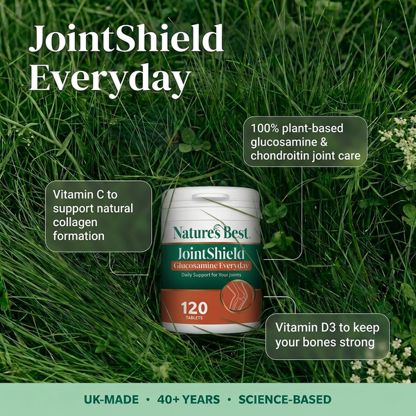 JointShield Glucosamine Everyday