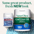 Old and new container of Nature's Best Cod Liver Oil with a text overlay on a textured background.