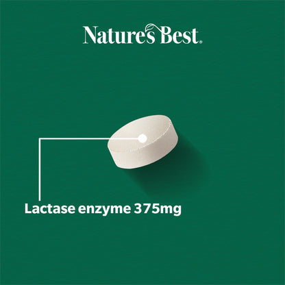 Lactase tablets on a green background