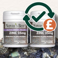 Zinc Citrate 25mg