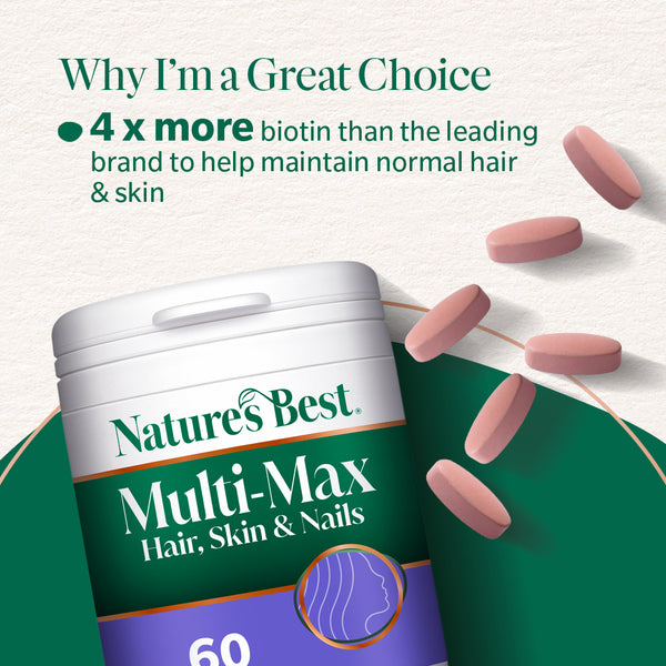 Multi-Max Multivitamin for Hair, Skin & Nails
