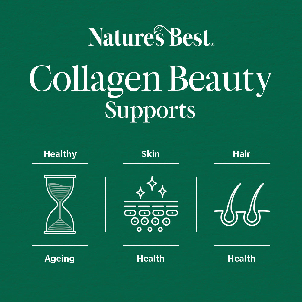 Collagen Beauty Tablets