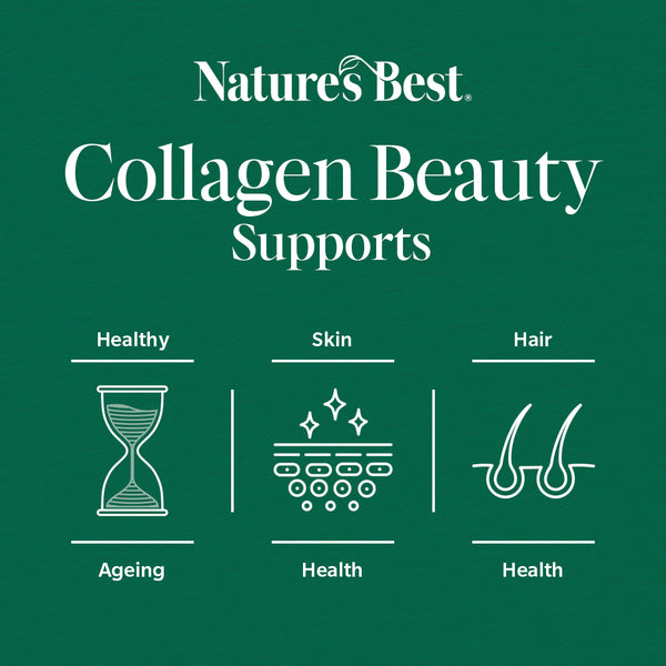 Collagen Beauty Tablets