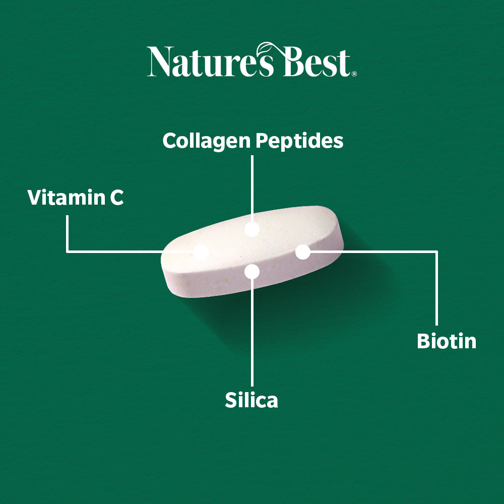 Collagen Beauty Tablets