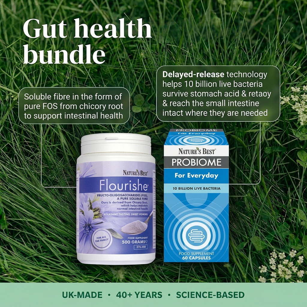 Two Nature's Best probiotic supplements on a grass background: a white jar labeled Flourishe and a blue box labeled Probiome. Text overlays describe gut health benefits, with the left item labeled as soluble fibre and the right as delayed-release technology.