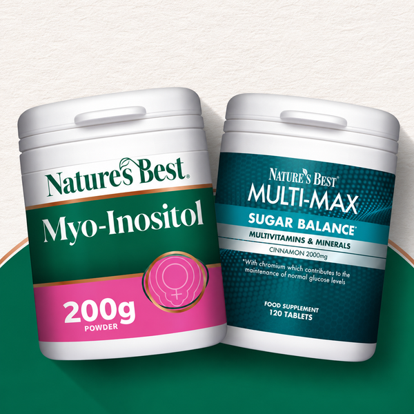 PMOS Support Bundle