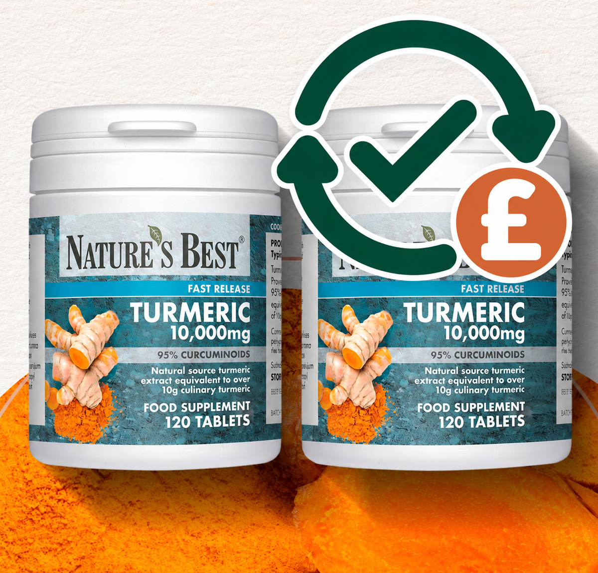 Turmeric 10,000mg Fast Release
