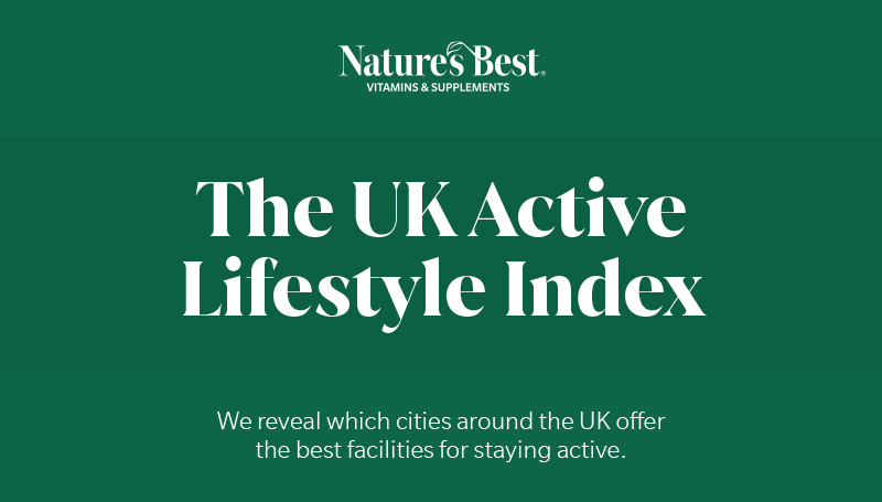 The UK Active Lifestyle Index