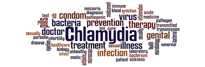 Chlamydia Explained