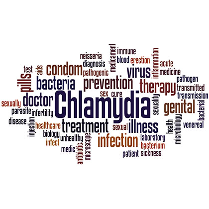 Chlamydia: Symptoms, Treatments and Complications