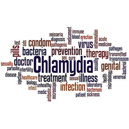 Chlamydia Symptoms Treatments And Complications Nature S Best