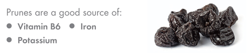 Prunes are a good source of: Vitamin B6, Iron, Potassium