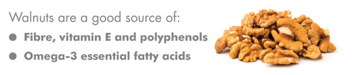 Walnuts are a good source of: Fibre, vitamin E and polyphenols, Omega-3 essential fatty acids