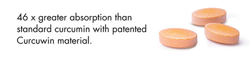 46 x greater absorption than standard curcumin with patented Curcuwin material.